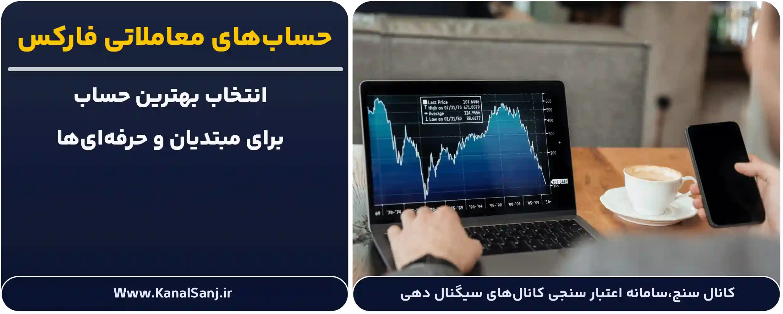 آشنایی-کامل-با-حساب-های-معاملاتی-فارکس