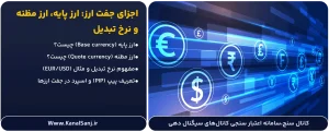 اجزای جفت‌ ارزها در فارکس: ارز پایه، ارز مظنه و نرخ تبدیل