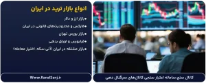 انواع-بازار-ترید-در-ایران