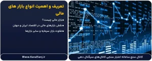تعریف-و-اهمیت-انواع-بازار-های-مالی