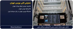 معرفی-کلی-بورس-تهران