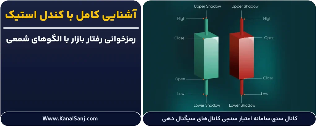 آشنایی-کامل-با-کندل-استیک