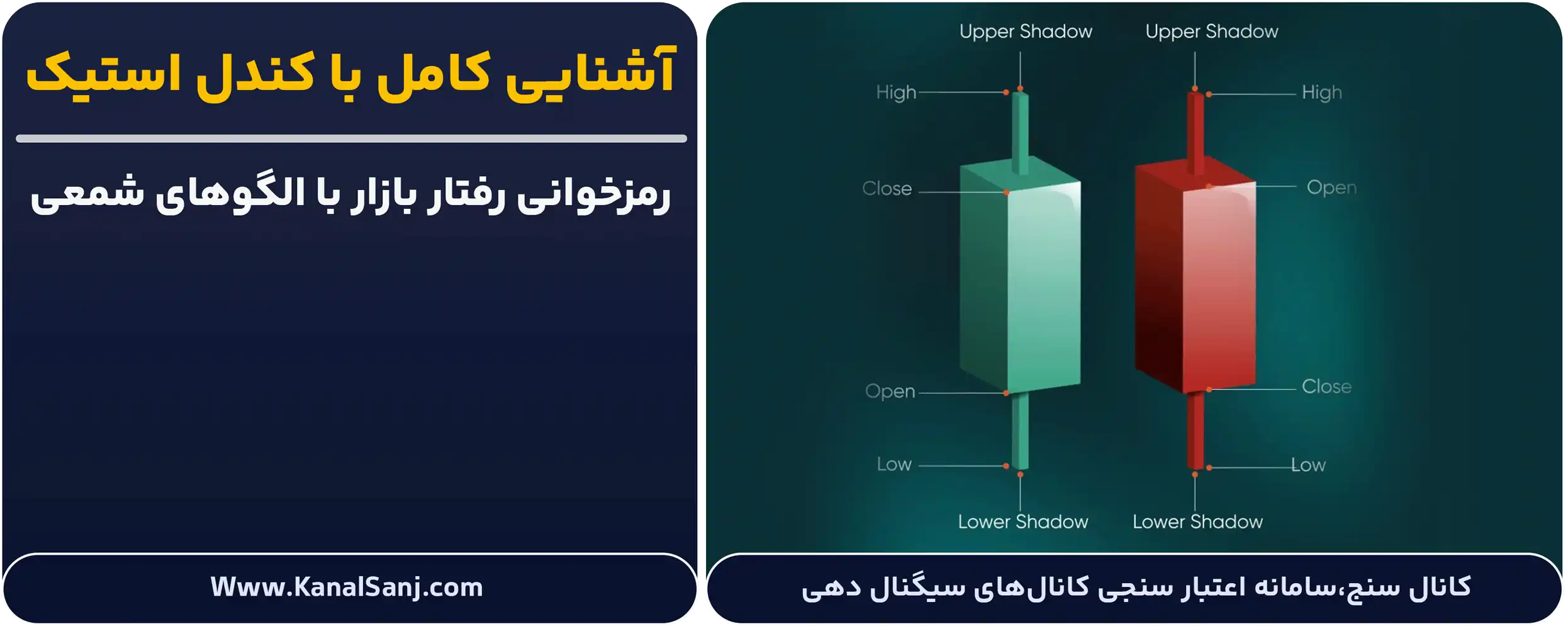 آشنایی-کامل-با-کندل-استیک