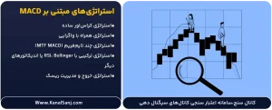 استراتژی_های-مبتنی-بر-MACD
