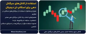 استفاده-از-کانال_های-سیگنال_دهی-برای-اسکالپ-ارز-دیجیتال