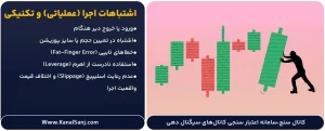اشتباهات-اجرا-(عملیاتی)-و-تکنیکی