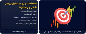 اشتباهات-رایج-در-تحلیل-پرایس-اکشن-و-راهکارها