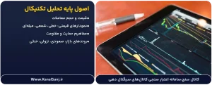 اصول-پایه-تحلیل-تکنیکال