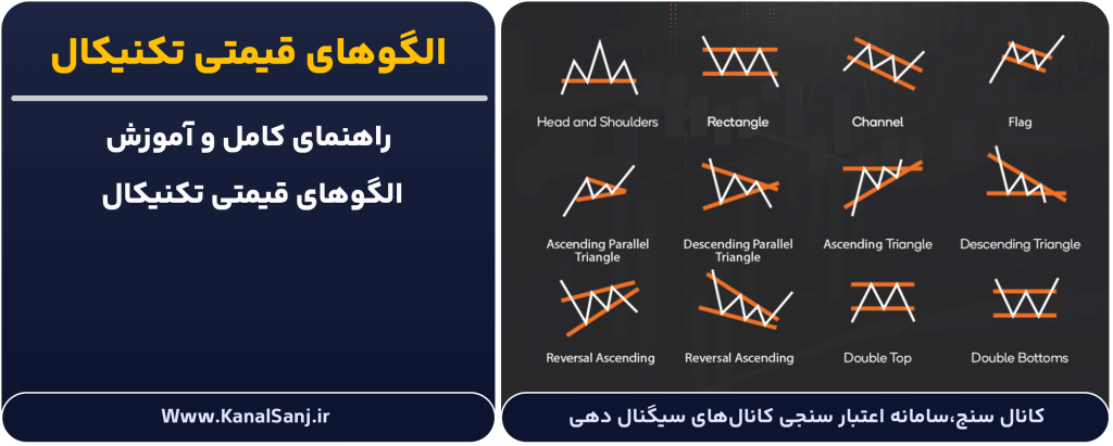 الگوهای-قیمتی-تکنیکال