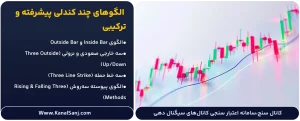 الگوهای-چند-کندلی-پیشرفته-و-ترکیبی