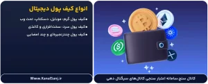 انواع-کیف-پول-دیجیتال