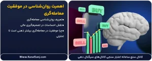 اهمیت-روان_شناسی-در-موفقیت-معامله_گری