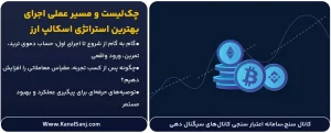 چک_لیست-و-مسیر-عملی-اجرای-بهترین-استراتژی-اسکالپ-ارز-دیجیتال