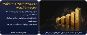 بهترین-اندیکاتورها-و-استراتژی_ها-برای-نوسان_گیری-طلا