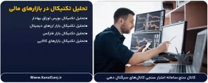 تحلیل-تکنیکال-در-بازارهای-مالی