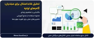 تحلیل-فاندامنتال-برای-مبتدیان--گام_های-اولیه