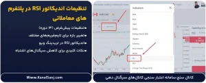 تنظیمات-اندیکاتور-RSI-در-پلتفرم_های-معاملاتی