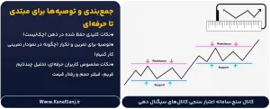 جمع_بندی-و-توصیه_ها-برای-مبتدی-تا-حرفه_ای