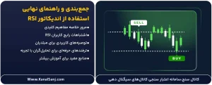 جمع_بندی-و-راهنمای-نهایی-استفاده-از-اندیکاتور-RSI