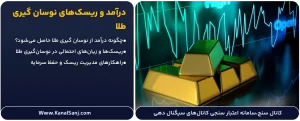 درآمد-و-ریسک_های-نوسان-گیری-طلا
