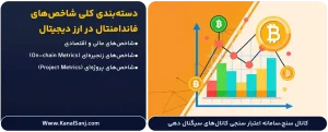 دسته_بندی-کلی-شاخص_های-فاندامنتال-در-ارز-دیجیتال