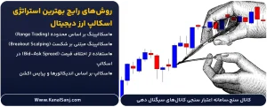 روش_های-رایج-«بهترین-استراتژی-اسکالپ-ارز-دیجیتال