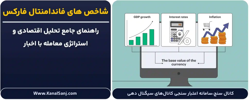 شاخص های فاندامنتال فارکس