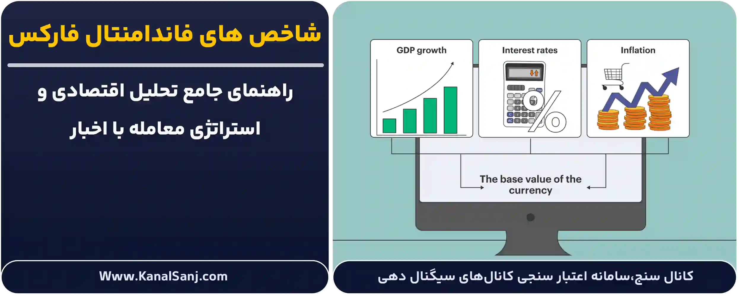 شاخص های فاندامنتال فارکس