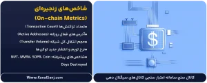 شاخص_های-زنجیره_ای-(On-chain-Metrics)