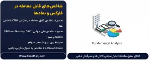 شاخص_های-قابل-معامله-در-فارکس-و-نمادها