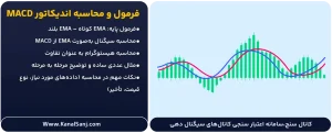 فرمول-و-محاسبه-اندیکاتور-MACD