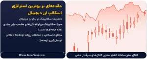 مقدمه_ای-بر-«بهترین-استراتژی-اسکالپ-ارز-دیجیتال