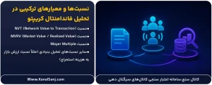 نسبت_ها-و-معیارهای-ترکیبی-در-تحلیل-فاندامنتال-کریپتو