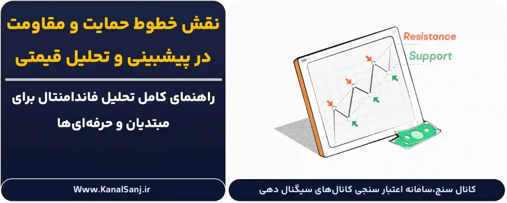 نقش-خطوط-حمایت-و-مقاومت-در-پیشبینی-و-تحلیل-قیمتی