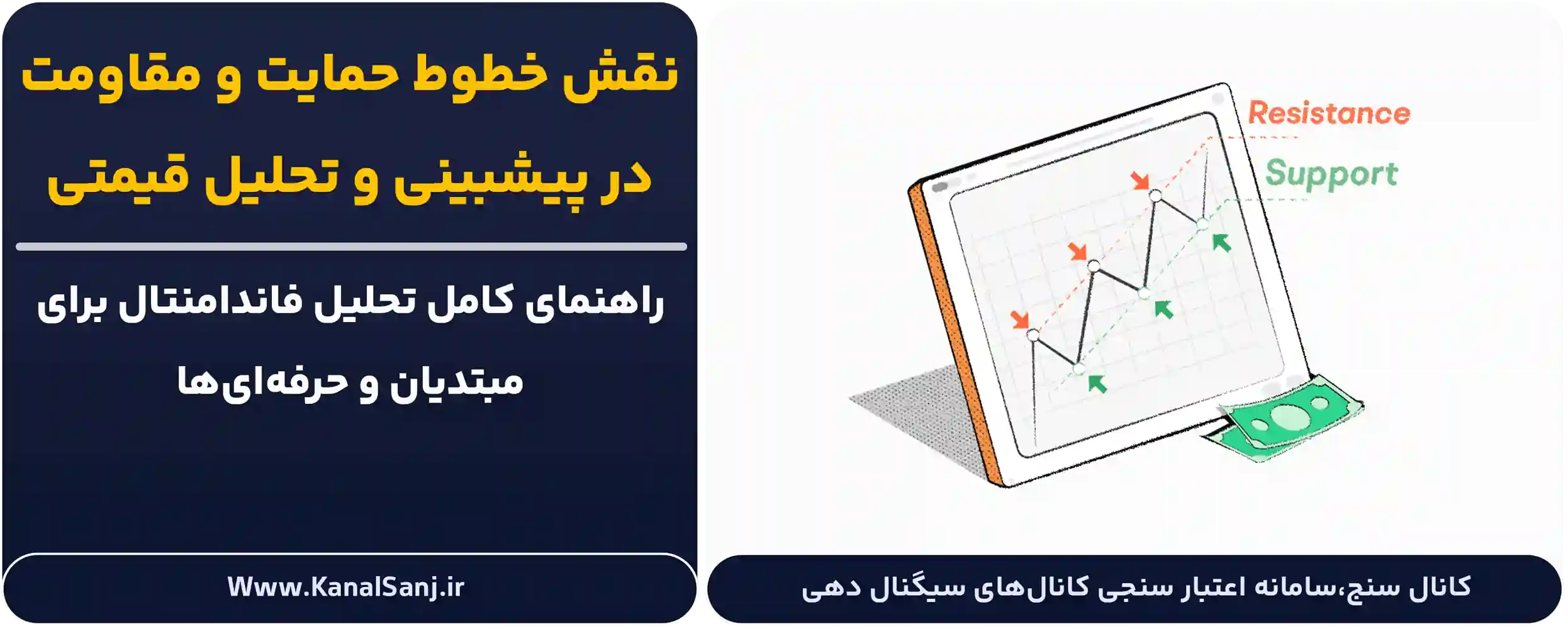 نقش-خطوط-حمایت-و-مقاومت-در-پیشبینی-و-تحلیل-قیمتی