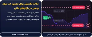 نکات-تکمیلی-برای-تعیین-حد-سود-و-ضرر-در-بازارهای-مالی