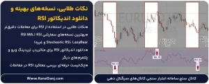 نکات-طلایی،-نسخه_های-بهینه-و-دانلود-اندیکاتور-RSI