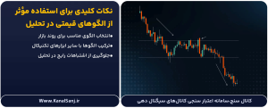 نکات-کلیدی-برای-استفاده-مؤثر-از-الگوهای-قیمتی-در-تحلیل-تکنیکال
