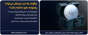 چگونه-یک-ارز-دیجیتال-می_تواند-پشتوانه-نقره-داشته-باشد؟