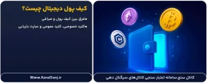 کیف-پول-دیجیتال-چیست؟