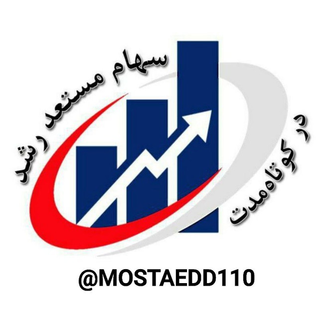 کانال سیگنال آپشن و سهام مستعد