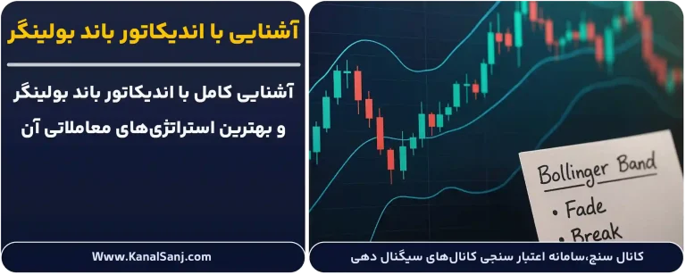 آشنایی-با-اندیکاتور-باند-بولینگر