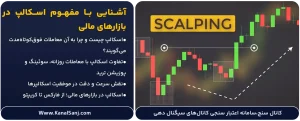 آشنایی-با-مفهوم-اسکالپ-در-بازارهای-مالی
