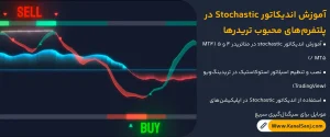 آموزش-اندیکاتور-Stochastic-در-پلتفرم_های-محبوب-تریدرها