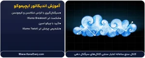 آموزش-اندیکاتور-ایچیموکو