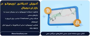 آموزش-اندیکاتور-ایچیموکو-در-بازار-ارز-دیجیتال