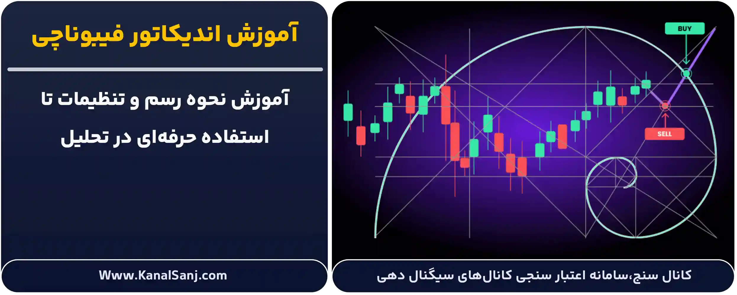 آموزش-اندیکاتور-فیبوناچی