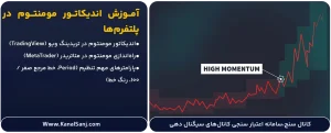 آموزش-اندیکاتور-مومنتوم-در-پلتفرم_ها