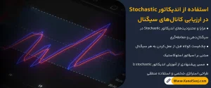 استفاده-از-اندیکاتور-Stochastic-در-ارزیابی-کانال_های-سیگنال