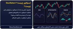 اسیلاتور-چیست؟-(Oscillator-چیست؟